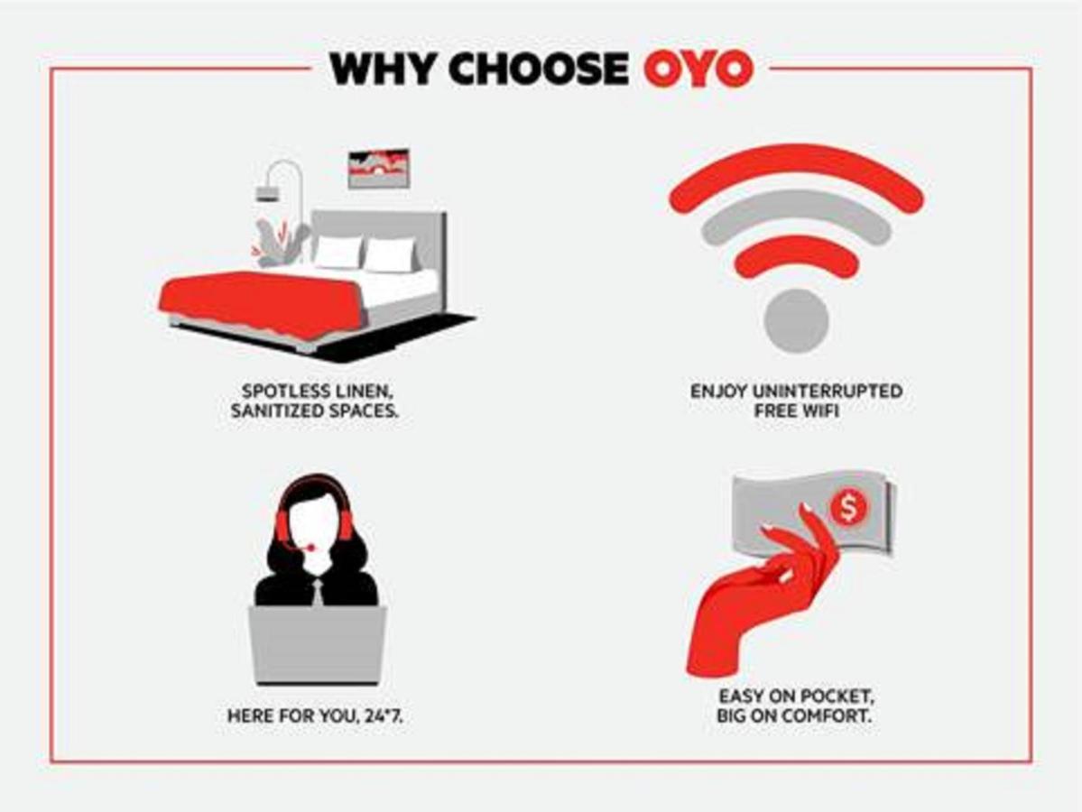 Oyo Hotel Pearsall I-35 West Ngoại thất bức ảnh